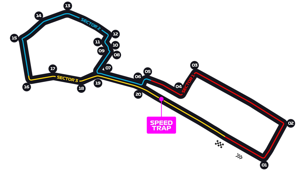 Mapa do circuito Baku City Circuit