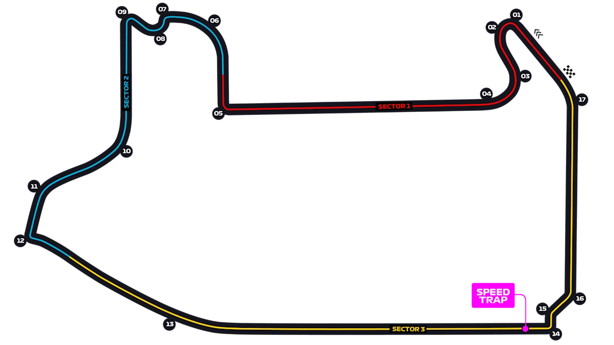 Mapa do circuito Las Vegas Strip Circuit
