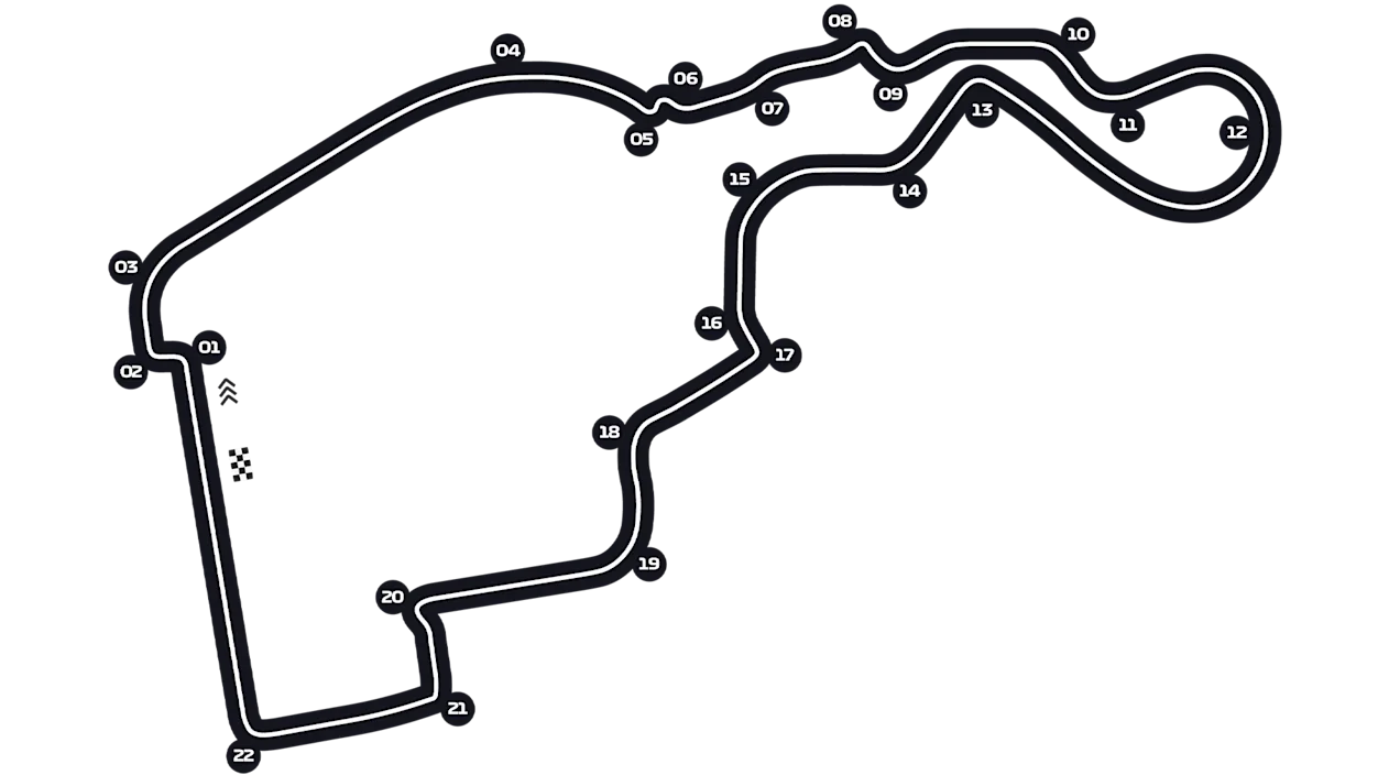 Mapa do circuito Madring · Madri