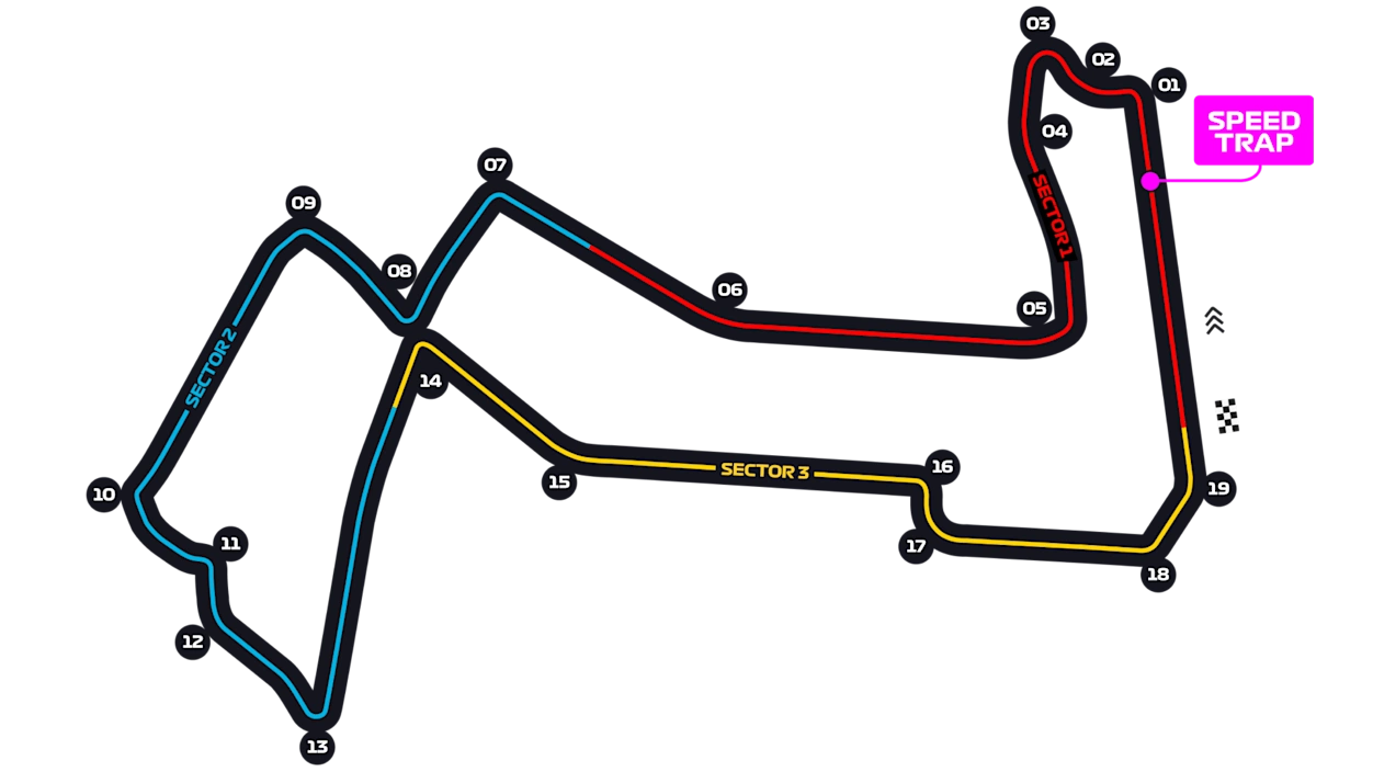 Mapa do circuito Marina Bay