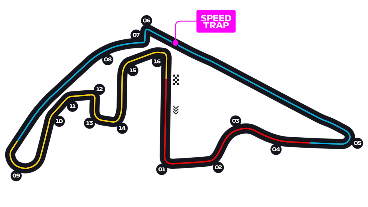 Mapa do circuito Yas Marina Circuit